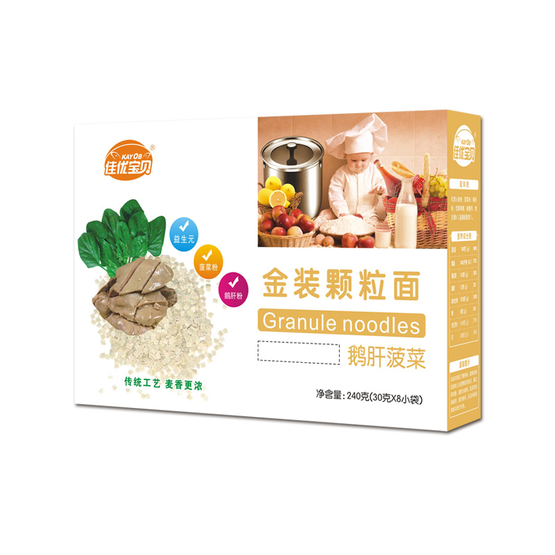 ��β��˿�����